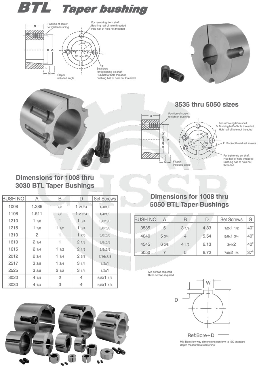 SB錐套 歐標-7.jpg